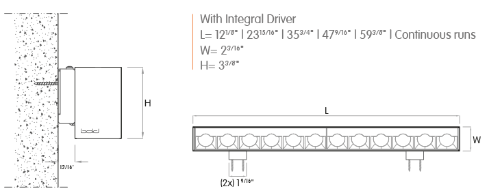Wallgrazer-BIW-W